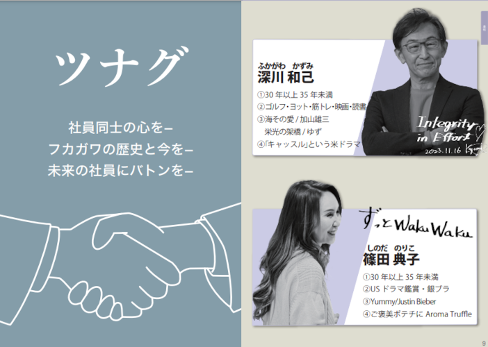 フカガワ選手名鑑